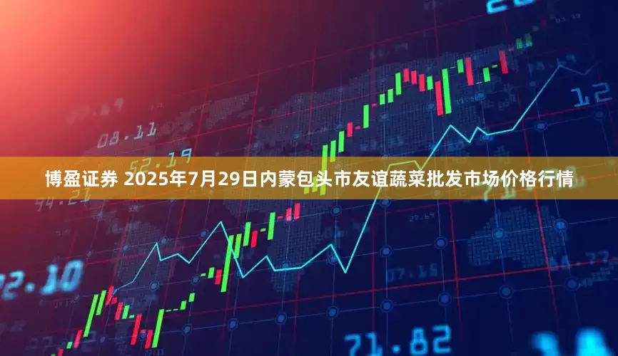 博盈证券 2025年7月29日内蒙包头市友谊蔬菜批发市场价格行情