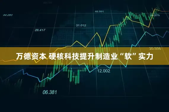 万德资本 硬核科技提升制造业“软”实力